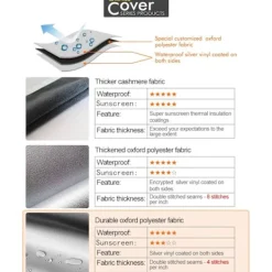 Tvättmaskiner-Tvättmaskin/torktumlare överdrag för frontlastare, vattentätt och dammtätt