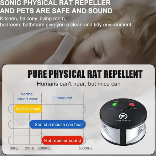 NSF Skadedjur & Insekter-Ultraljud möss mus repeller ultraljud elektronisk skadedjur kontroll gnagare råtta mus repeller