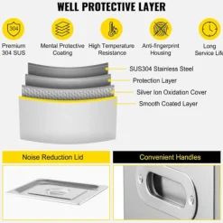 DUOKU Städmaskiner-Ultraljudstvätt--15 L-Rostfritt Stål-med Digitaltimer och Smyckesrengöring