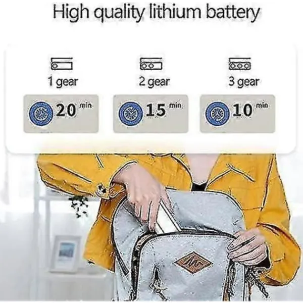 FJORD Torktumlare-USB Uppladdningsbar Mini Portabel Sladdlös Resestrykjärn - För Resor, Hantverk, Resor - 360 Graders Strykning