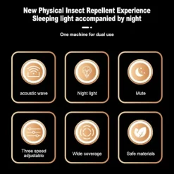Skadedjur & Insekter-USB-gränssnitt Avvisande Nattlampa Intelligent Multi Position Reglerbar Säker Energieffektiv Kompakt Inomhusbruk Justerbar