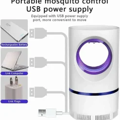 FMYSJ Skadedjur & Insekter-UV-ljus Myggdödare USB Elektrisk Insektsdödare Fläkt för Hem, Utomhus (FMY)