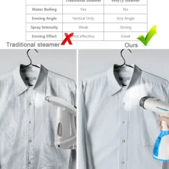 Strykjärn-Vertikal Ångstrykjärn 280ml, 1500W Ångstrykjärn, Manuell/Automatisk Justerbar Portabel Ångstrykjärn.