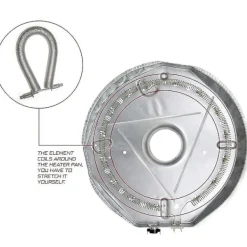 Torktumlare-Värmeelementspole för torktumlare Ersätter 5300622032 Ap2135127 Ps451031