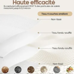 VUSZR Dammsugare & Tillbehör-12 PCS Dammsugarpåse för Dreame L10s Ultra Gen 2 / L10s Pro Ultra Heat / X30 L40 Ultra / X BORSTE OCH TILLBEHÖR TILL DAMMSUGARE