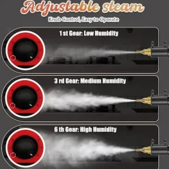 Ångtvättar-2500W Handhållen ångrengörare, 1500 ml högtrycksångare för rengöring, multifunktionell bärbar ångrengöring för hemmabruk, ångrengörare för