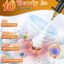 Ångtvättar-2500W Handhållen ångrengörare, 1500 ml högtrycksångare för rengöring, multifunktionell bärbar ångrengöring för hemmabruk, ångrengörare för