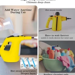 Ångtvättar-1400W Handhållen ångrengörare för hemmet, påfyllning av vatten under användning, ångrengörare med högt tryck för rengöring av klädsel, Dee