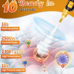 Ångtvättar-2500W Handhållen ångrengörare, högtemperaturångare för rengöring, ångrengöring för madrass, bildetaljering soffklädsel badr