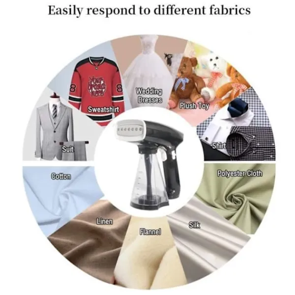 Ångtvättar-1500W 320ML handhållen plaggångare - Bärbar klädångare - Julklapp